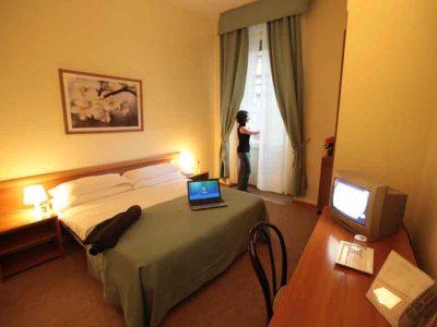 Genius Downtown Hotel Mailand